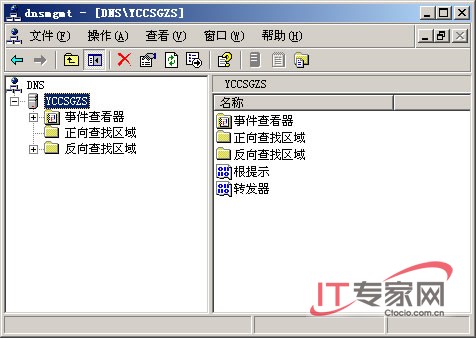 網絡負載平衡
